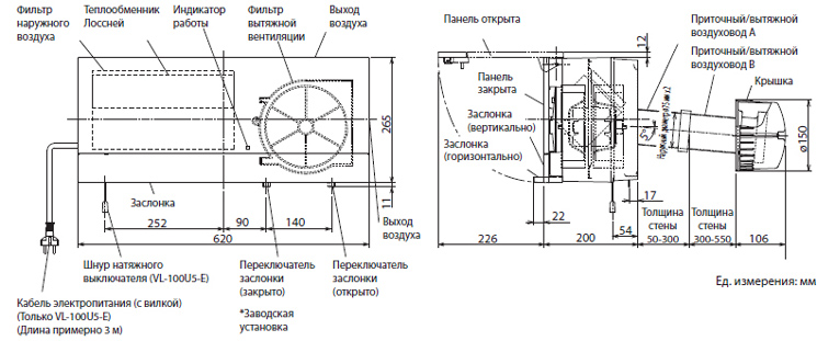 Mistubishi Electric Lossnay VL-100EU5-E