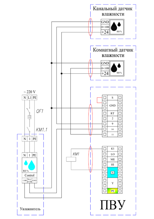 ПВУ-350